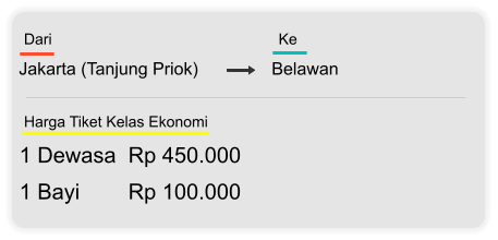 Jakarta (Tanjung Priok) Belawan  Dari  Ke 1 Dewasa  Rp 450.000 1 Bayi        Rp 100.000 Harga Tiket Kelas Ekonomi