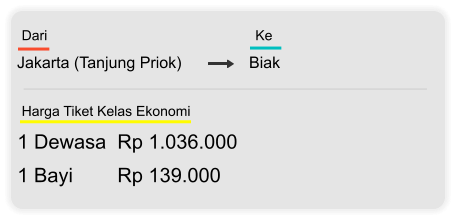 Jakarta (Tanjung Priok) Biak  Dari  Ke 1 Dewasa  Rp 1.036.000 1 Bayi        Rp 139.000 Harga Tiket Kelas Ekonomi