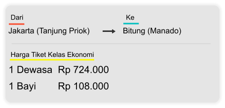 Jakarta (Tanjung Priok) Bitung (Manado)  Dari  Ke 1 Dewasa  Rp 724.000 1 Bayi        Rp 108.000 Harga Tiket Kelas Ekonomi
