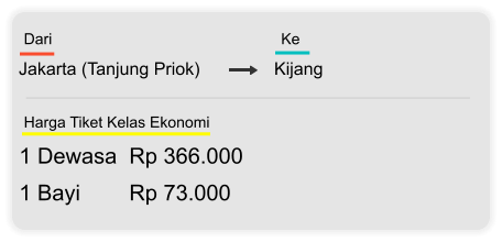 Jakarta (Tanjung Priok) Kijang  Dari  Ke 1 Dewasa  Rp 366.000 1 Bayi        Rp 73.000 Harga Tiket Kelas Ekonomi