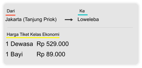 Jakarta (Tanjung Priok) Loweleba  Dari  Ke 1 Dewasa  Rp 529.000 1 Bayi        Rp 89.000 Harga Tiket Kelas Ekonomi