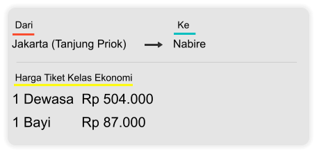 Jakarta (Tanjung Priok) Nabire Dari  Ke 1 Dewasa  Rp 504.000 1 Bayi        Rp 87.000 Harga Tiket Kelas Ekonomi