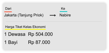 Jakarta (Tanjung Priok) Nabire Dari  Ke 1 Dewasa  Rp 504.000 1 Bayi        Rp 87.000 Harga Tiket Kelas Ekonomi