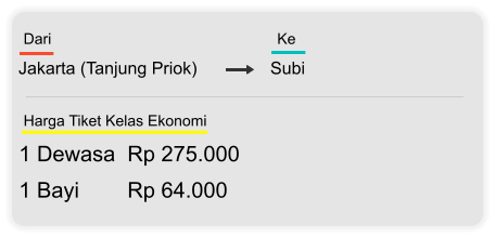 Jakarta (Tanjung Priok) Subi Dari  Ke 1 Dewasa  Rp 275.000 1 Bayi        Rp 64.000 Harga Tiket Kelas Ekonomi