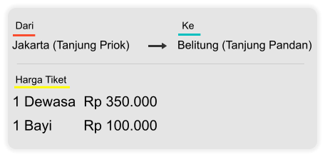 Jakarta (Tanjung Priok) Belitung (Tanjung Pandan) Dari  Ke 1 Dewasa  Rp 350.000 1 Bayi        Rp 100.000 Harga Tiket